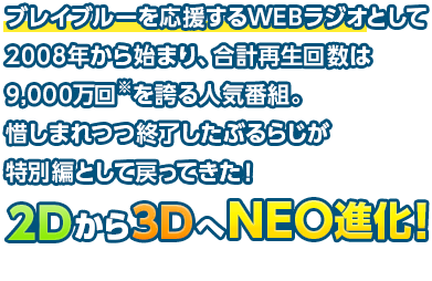 ブレイブルーを応援するWEBラジオとして2008年から始まり、合計再生回数は9,000万回※を誇る人気番組。惜しまれつつ終了したぶるらじが特別編として戻ってきた！2Dから3DへNEO進化！　※2018年5月現在のニコニコ動画版のみの合計回数です。