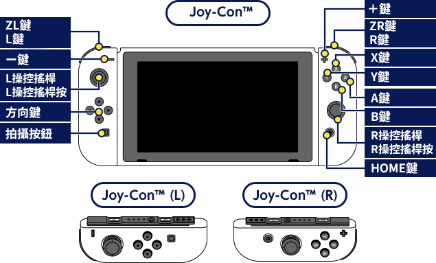 ワイヤレスコントローラー（DUALSHOCK®4）