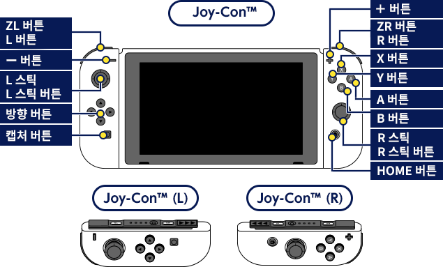 ワイヤレスコントローラー（DUALSHOCK®4）