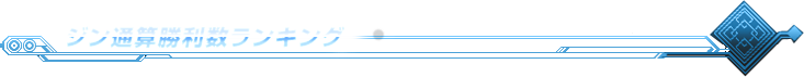 ジン通算勝利数ランキング