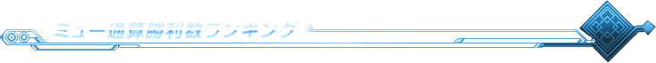 ミュー通算勝利数ランキング