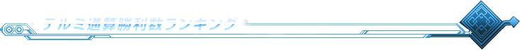 テルミ通算勝利数ランキング
