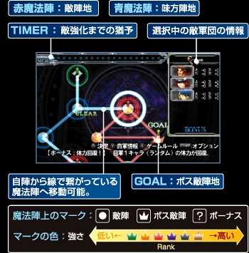 Blazblue Continuum Shift Ii Psp 3ds ブレイブルーコンティニュアムシフト2 Psp 3ds オフィシャルサイト