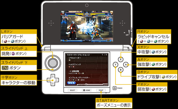 Blazblue Continuum Shift Ii Psp 3ds ブレイブルーコンティニュアムシフト2 Psp 3ds オフィシャルサイト