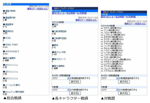 BLAZBLUE　CHRONOPHANTASMA プレイヤーズギルドでできること