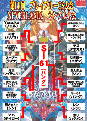 トーナメント表