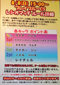 ポイント表