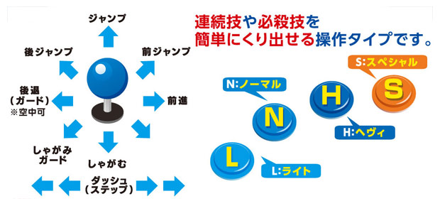 スタイリッシュタイプ