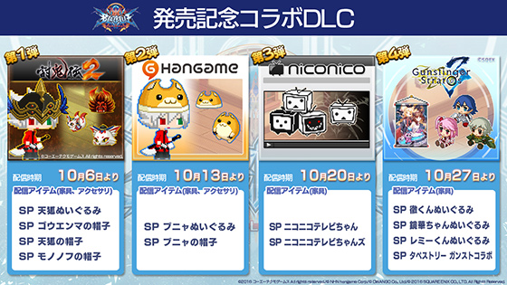 「BLAZBLUE CENTRALFICTION」コラボレーションDLC情報